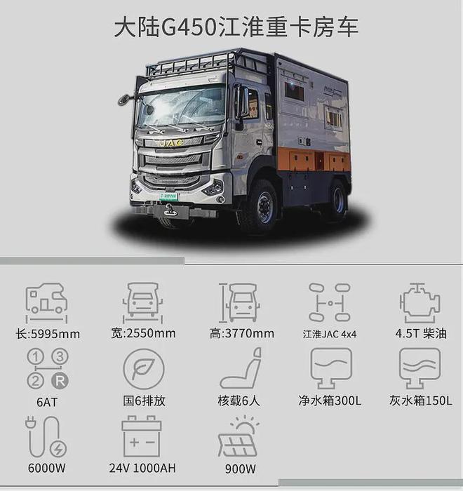 四驱！实拍大陆G450江淮重卡房车澳门新葡京6人住宿+24度电+全时(图13)