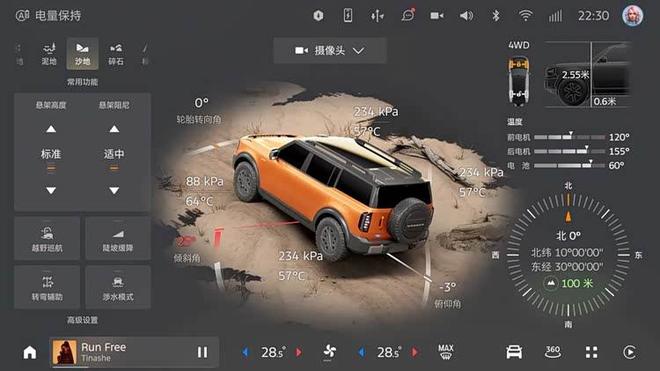 烈马、新蒙迪欧双星闪耀新葡京放天性去野行智趣(图9)